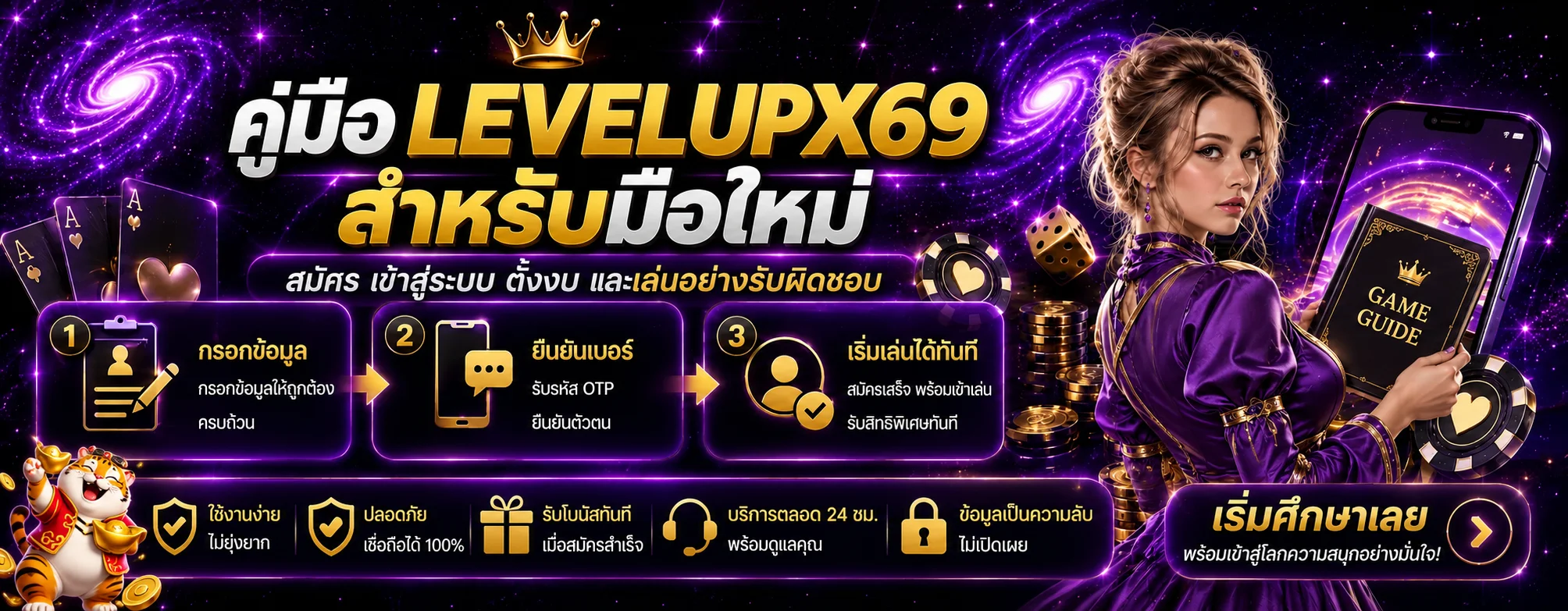 LEVELUPX69 สำหรับมือใหม่ สมัคร เข้าสู่ระบบ และตั้งงบ