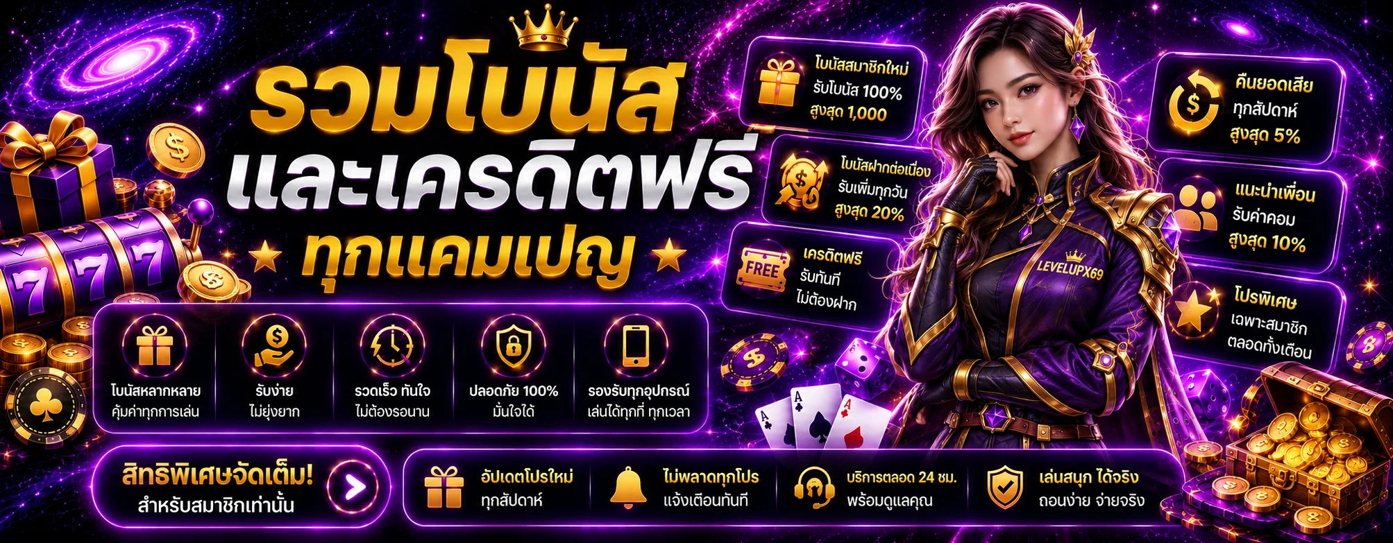 ภาพรวมโบนัสและโปรโมชั่น LEVELUPX69