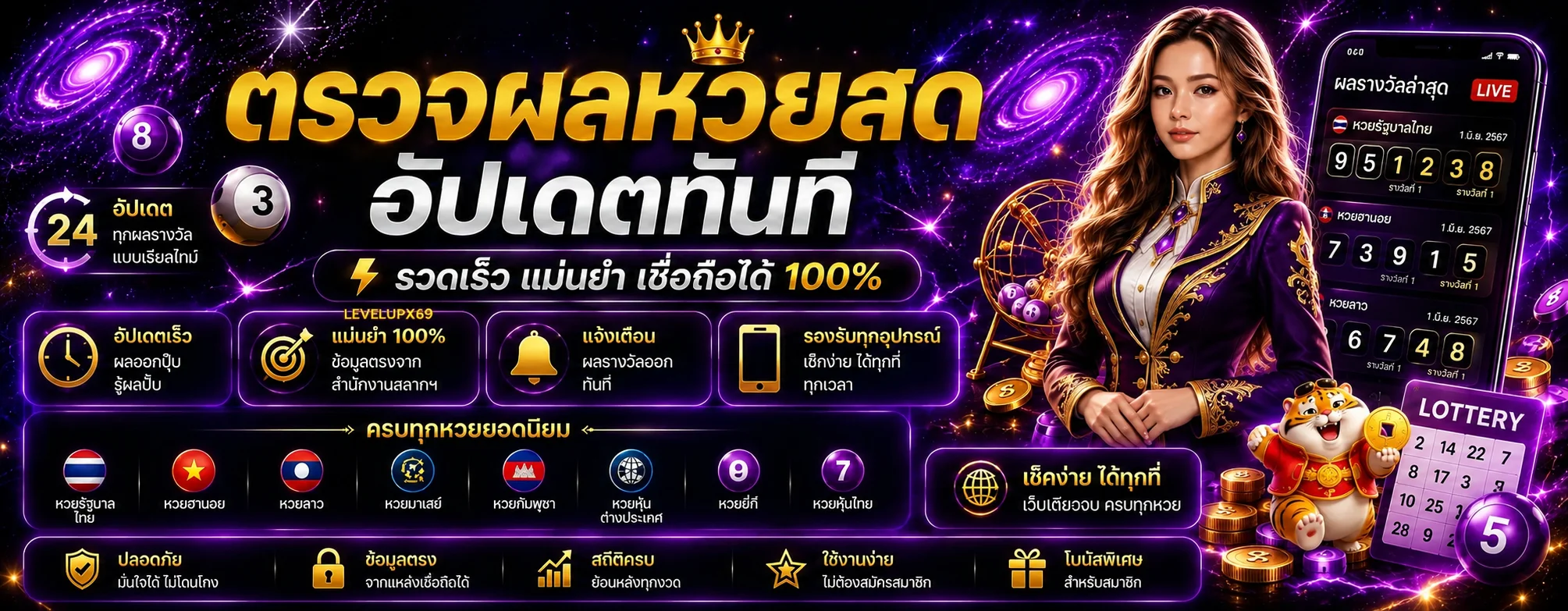 ภาพตรวจผลหวยสด LEVELUPX69